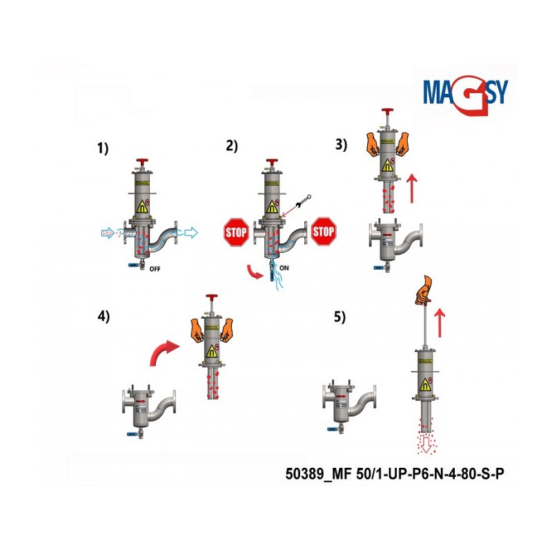 Separator magnetic lichide MF 50/1-UP-P6-N-4-80-S-P