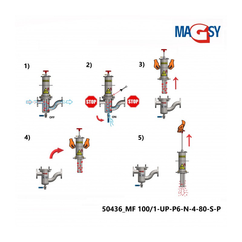 Separator magnetic lichide MF 100/1-UP-P6-N-4-80-S-P