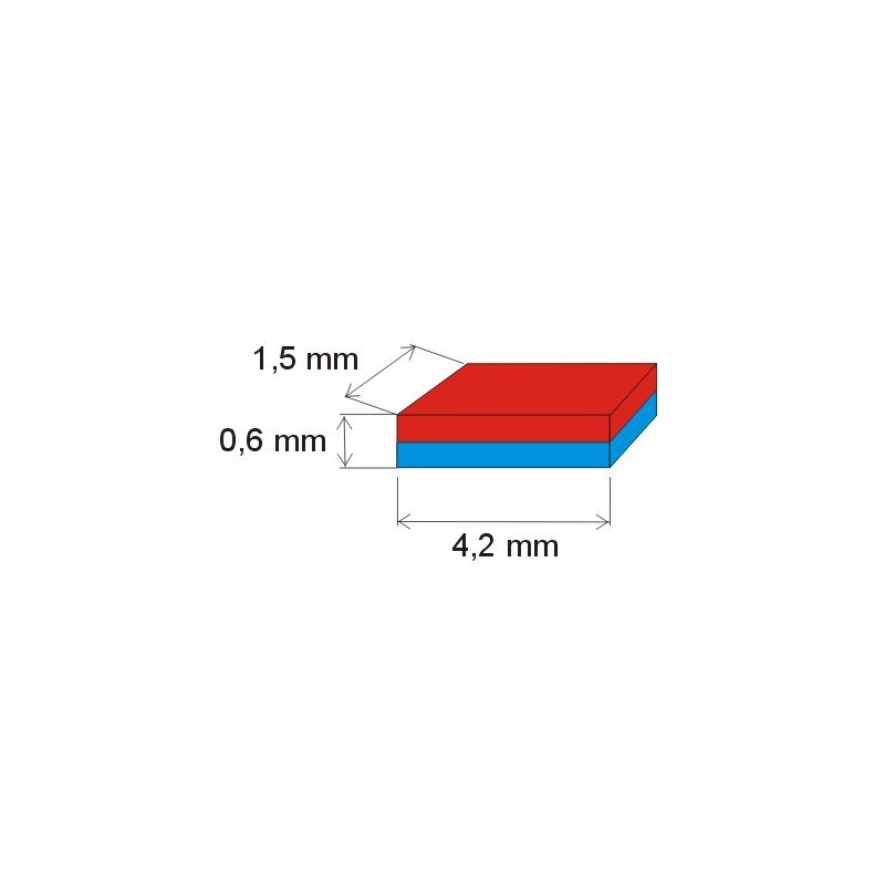 Magnet neodim bloc 4,2x1,5x0,6 N 80 °C, VMM8-N45