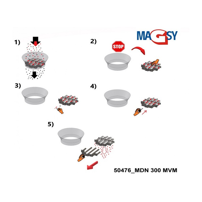 Magnet pentru pâlnia de alimentare (temperatura maximă de 80 °C) diam. 300 mm