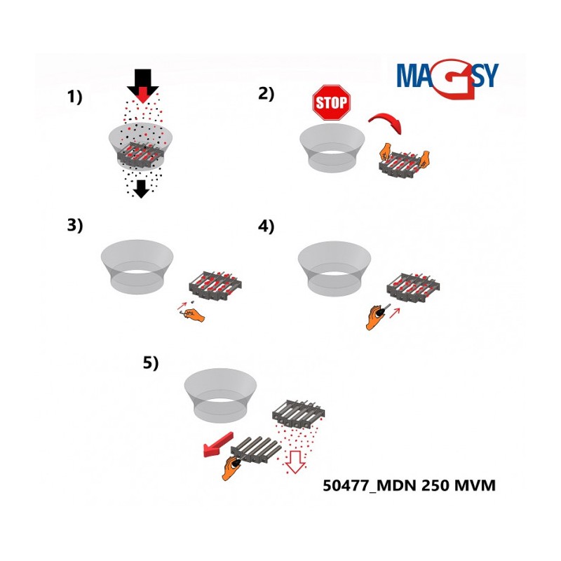Magnet pentru pâlnia de alimentare (temperatura maximă de 80 °C) diam. 250 mm