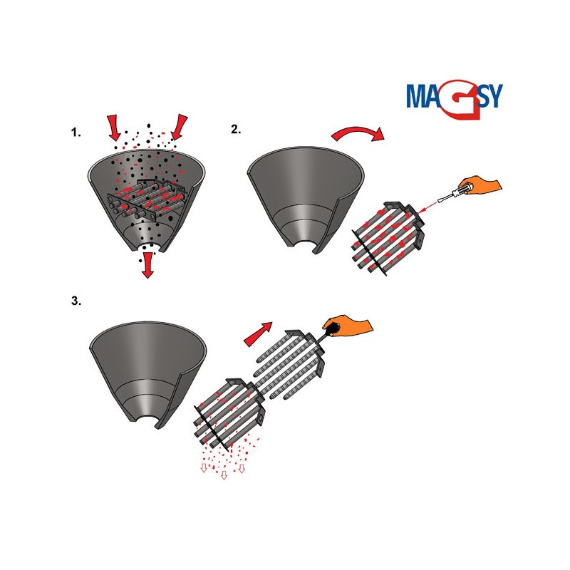 Magnet pentru pâlnia de alimentare (temperatura maximă de 80 °C) diam. 350 mm