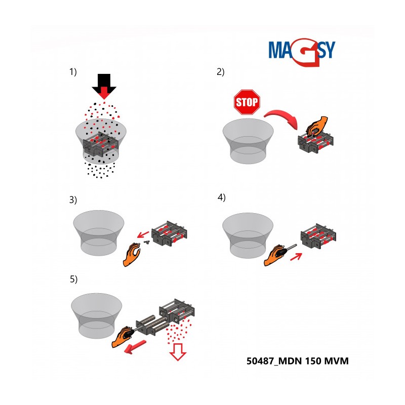 Magnet pentru pâlnia de alimentare (temperatura maximă de 80 °C) diam. 150 mm
