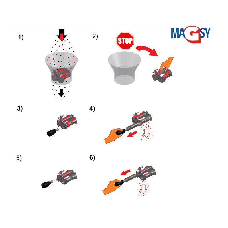 Magnet pentru pâlnia de alimentare (temperatura maximă de 120 °C) diam. 100 mm