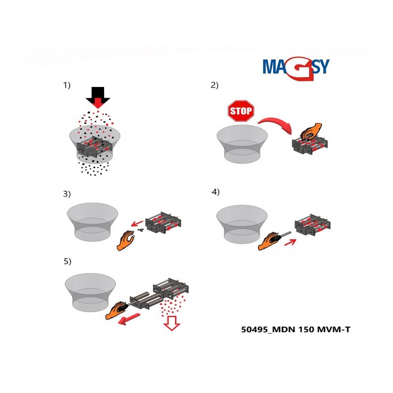Magnet pentru pâlnia de alimentare (temperatura maximă de 120 °C) diam. 150 mm