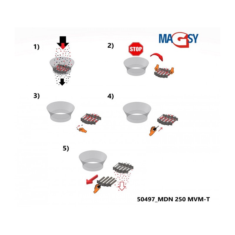 Magnet pentru pâlnia de alimentare (temperatura maximă de 120 °C) diam. 250 mm