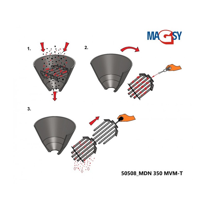 Magnet pentru pâlnia de alimentare (temperatura maximă de 120 °C) diam. 350 mm