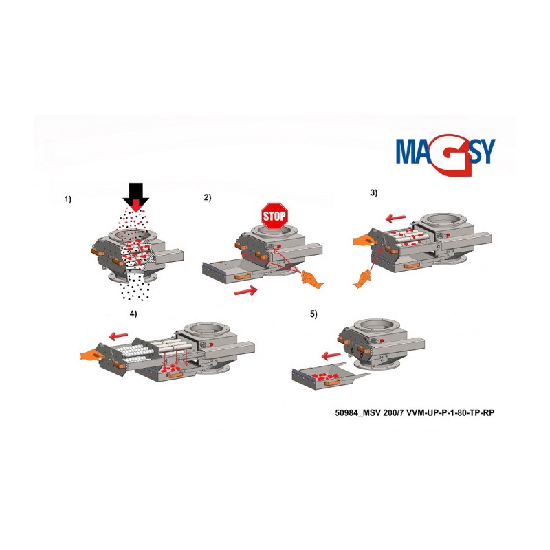Separator magnetic cu grile MSV 200/7 VVM-UP-P-1-80-TP-RP