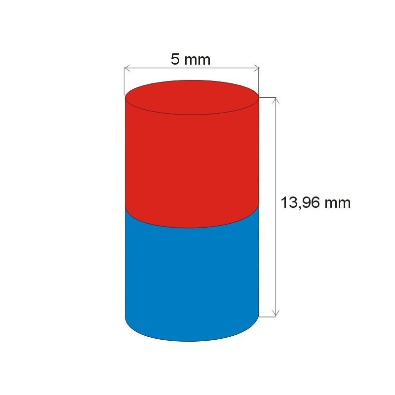 Magnet neodim cilindru cu diam.5x13,96 N 80 °C, VMM8-N45