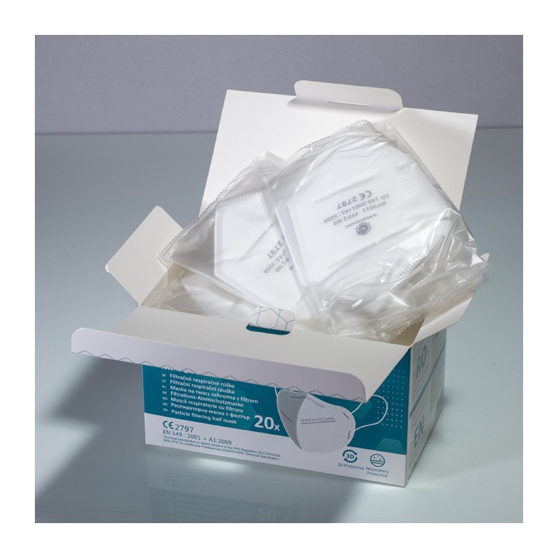 Mască de protecție FFP2/20 buc + Mască chirurgicală/50 buc