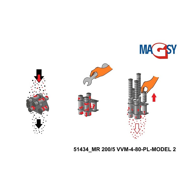 Magnet pentru pâlnia de alimentare MR 200/5 VVM