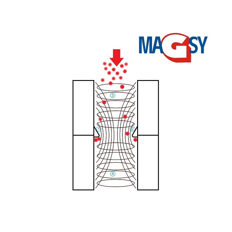 Separator magnetic tabular MSP 200 F-UP