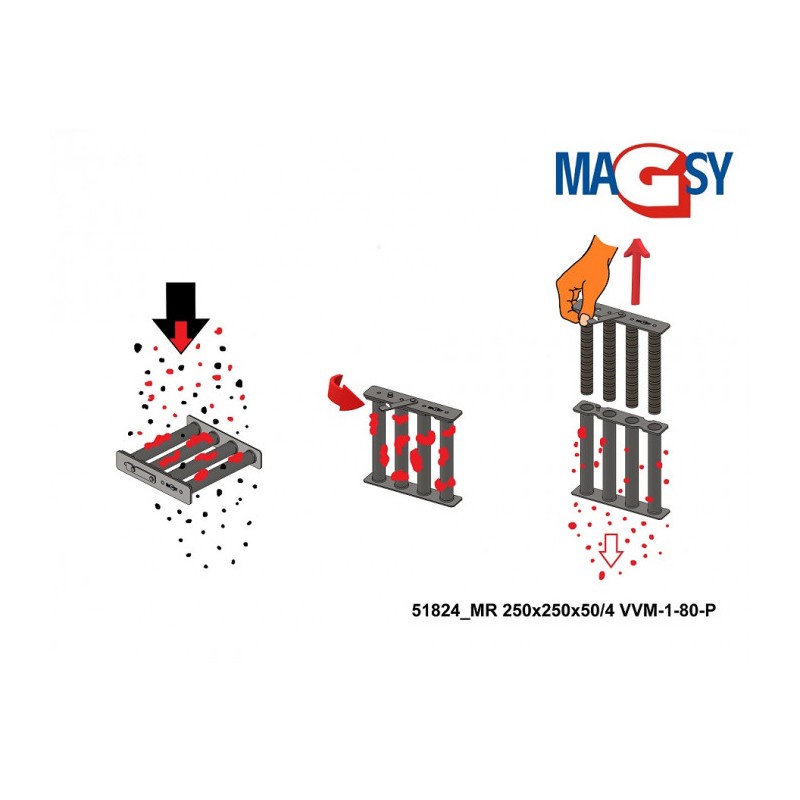 Grilă magnstică MR 250x250x50/4 VVM
