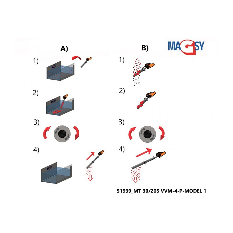 Bară magnetică de testare MT 30/205 VVM