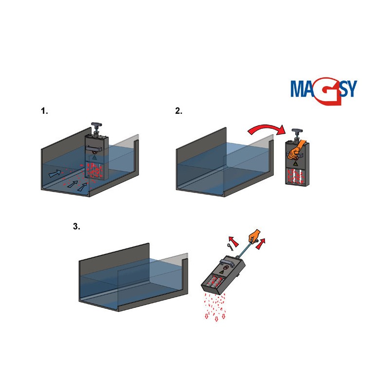 Separator magnetic pentru sisteme de racire si emulsii MRZ 150x120x60-3 VVM