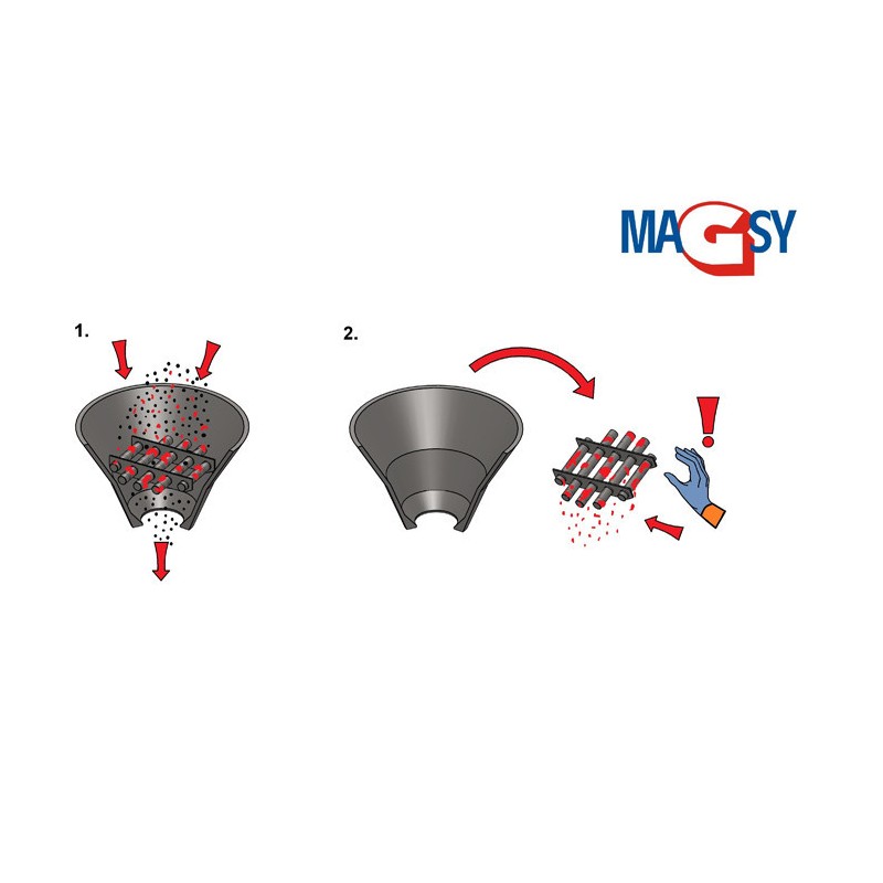 Magnet pentru pâlnia de alimentare MDN 100 MVM-EKO