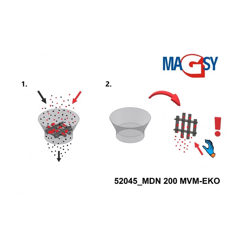 Magnet pentru pâlnia de alimentare MDN 200 MVM-EKO