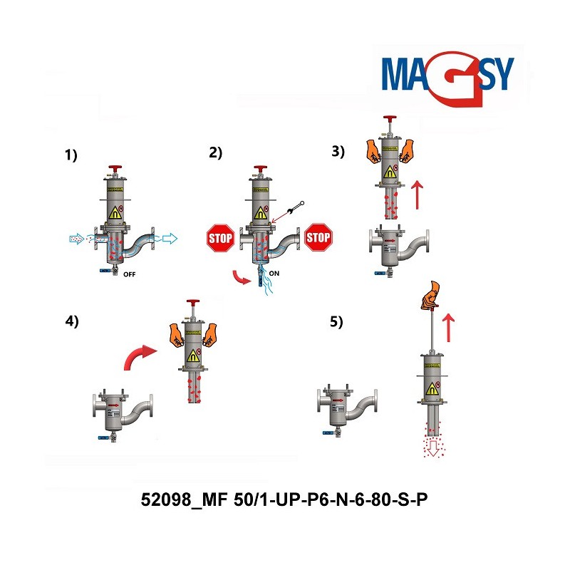 Separator magnetic lichide MF 50/1-UP-P6-N-6-80-S-P