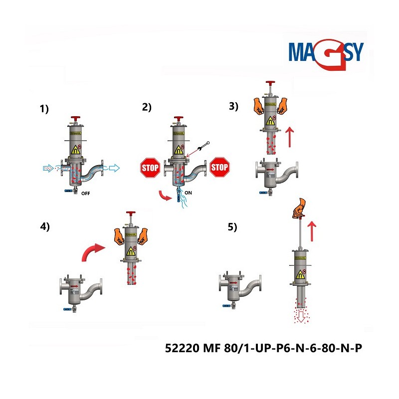 Separator magnetic lichide MF 80/1-UP-P6-N-6-80-N-P