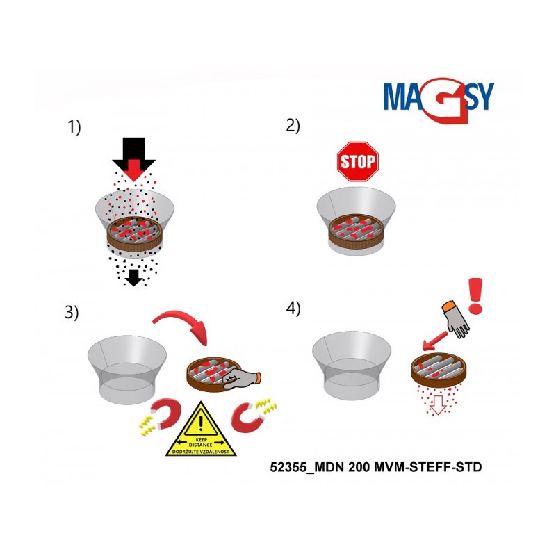 Magnet pentru pâlnia de alimentare MDN 200 MVM-STEFF-STD, 4.530 Gs, 35,5 N