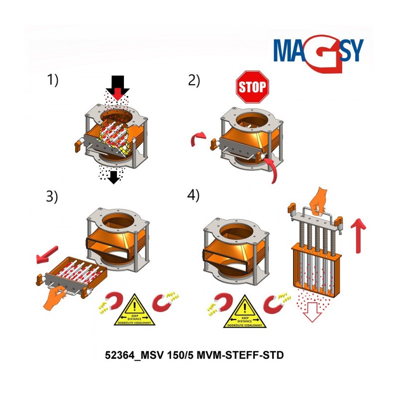 Separator magnetic cu grile MSV 150/5 MVM-STEFF-STD