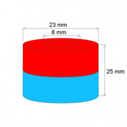 Magnet neodim inel cu diam.23x diam.8x25 N 80 °C, VMM4-N35
