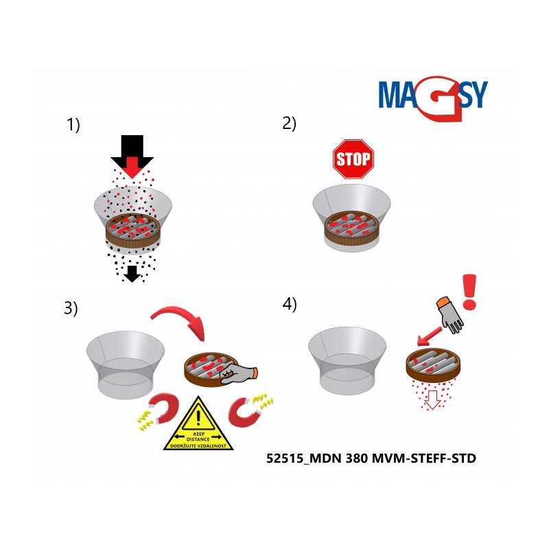 Magnet pentru pâlnia de alimentare MDN 380 MVM-STEFF-STD, 4.530 Gs, 35,5 N