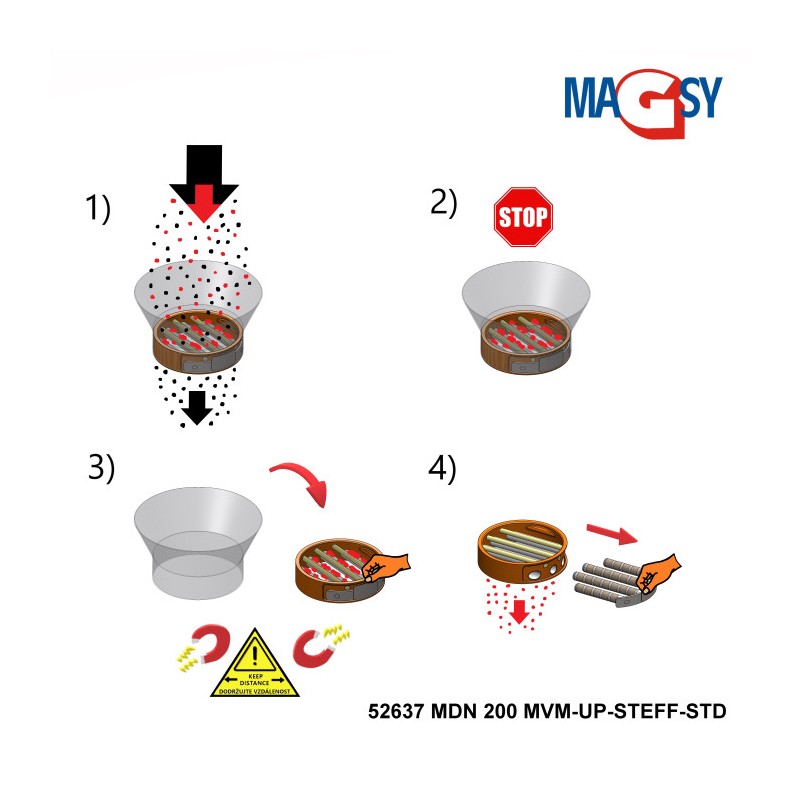 Magnet pentru pâlnia de alimentare MDN 200 MVM-UP-STEFF-STD, 4.530 Gs, 35.5 N