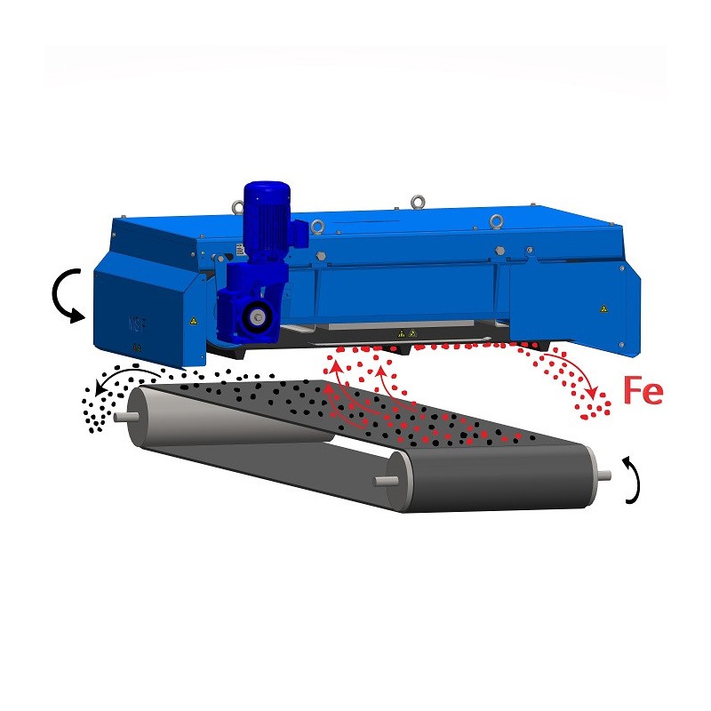 Separator magnetic de deasupra transportorului cu bandă MSF
