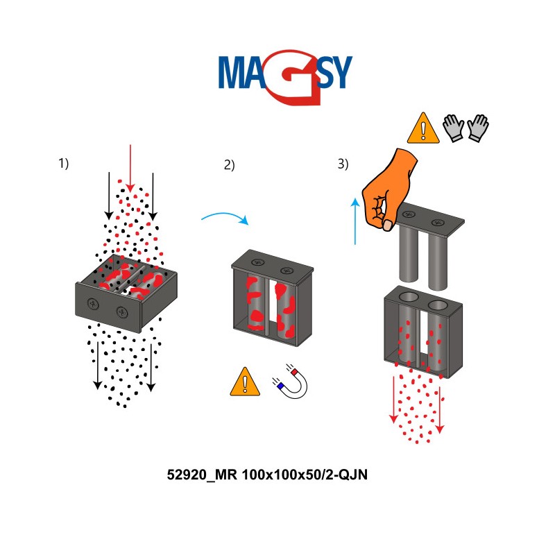 Grilă magnetică MR 100x100x50/2-QJN