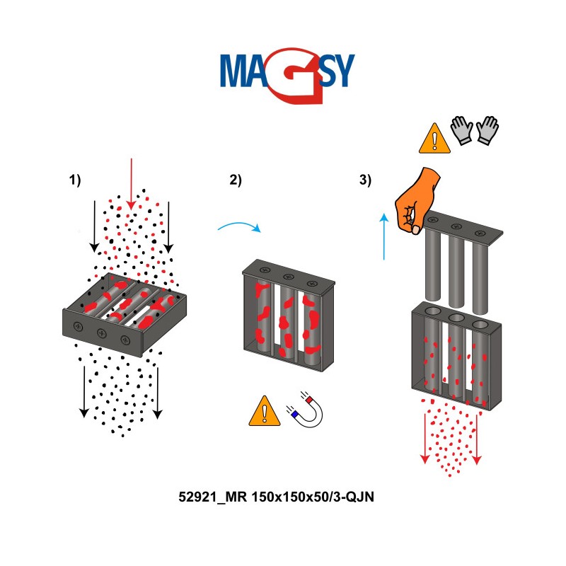 Grilă magnetică MR 150x150x50/3-QJN