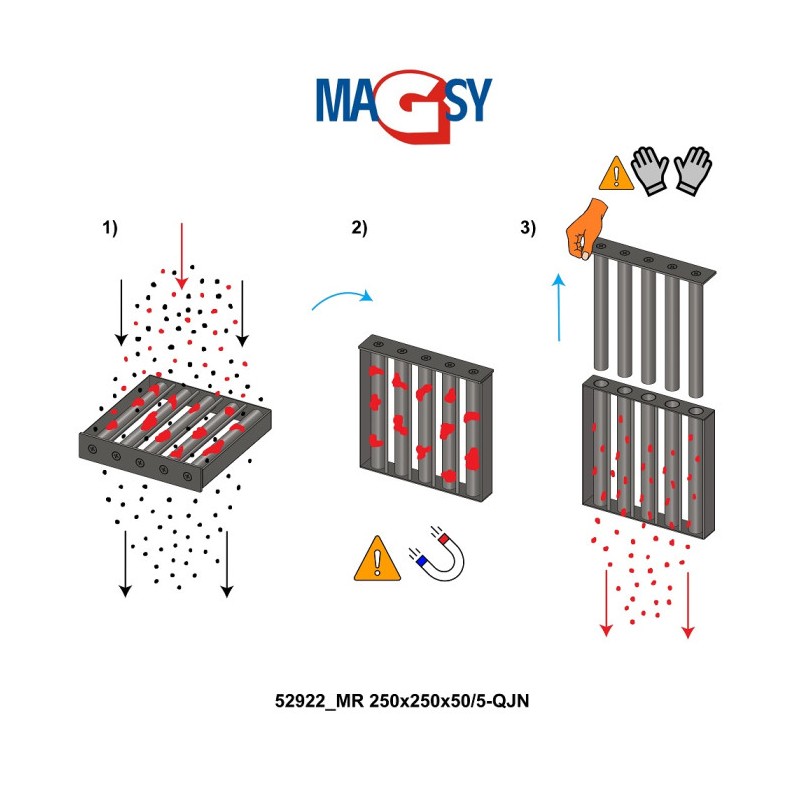 Grilă magnetică MR 250x250x50/5-QJN