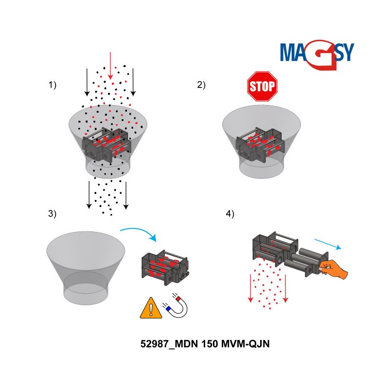 Magnet pentru pâlnia de alimentare, DN 150 mm, 80 °C, 10.000 Gs, 66 N