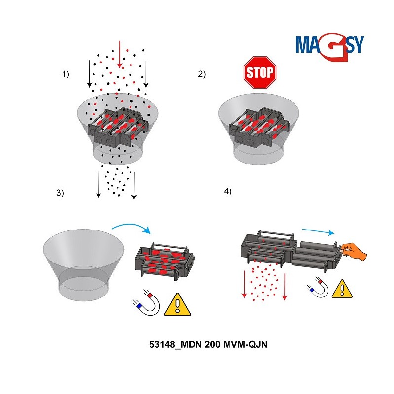 Magnet pentru pâlnia de alimentare, DN 200 mm, 80 °C, 10.000 Gs, 66 N