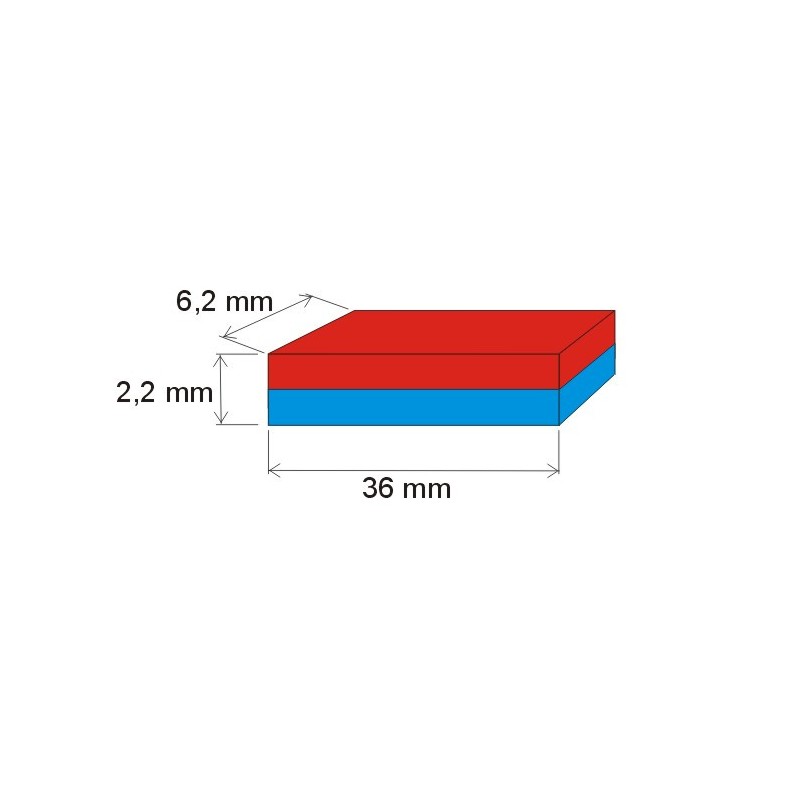 Magnet neodim bloc 36x6,2x2,2 N 180 °C, VMM6UH-N38UH