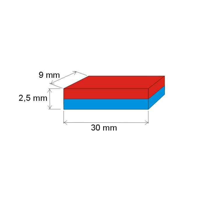 Magnet neodim bloc 30x9x2,5 N 180 °C, VMM5UH-N35UH