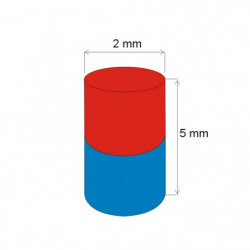 Magnet neodim cilindru cu diam.2x5 N 180 °C, VMM4UH-N33UH