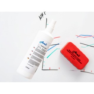 Spray de curățare