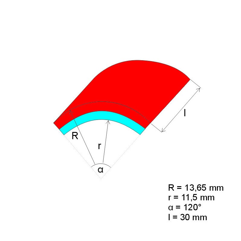 Magnet neodim segment R13,65xr11,50x30°x120 P 150 °C, VMM4SH-N35SH