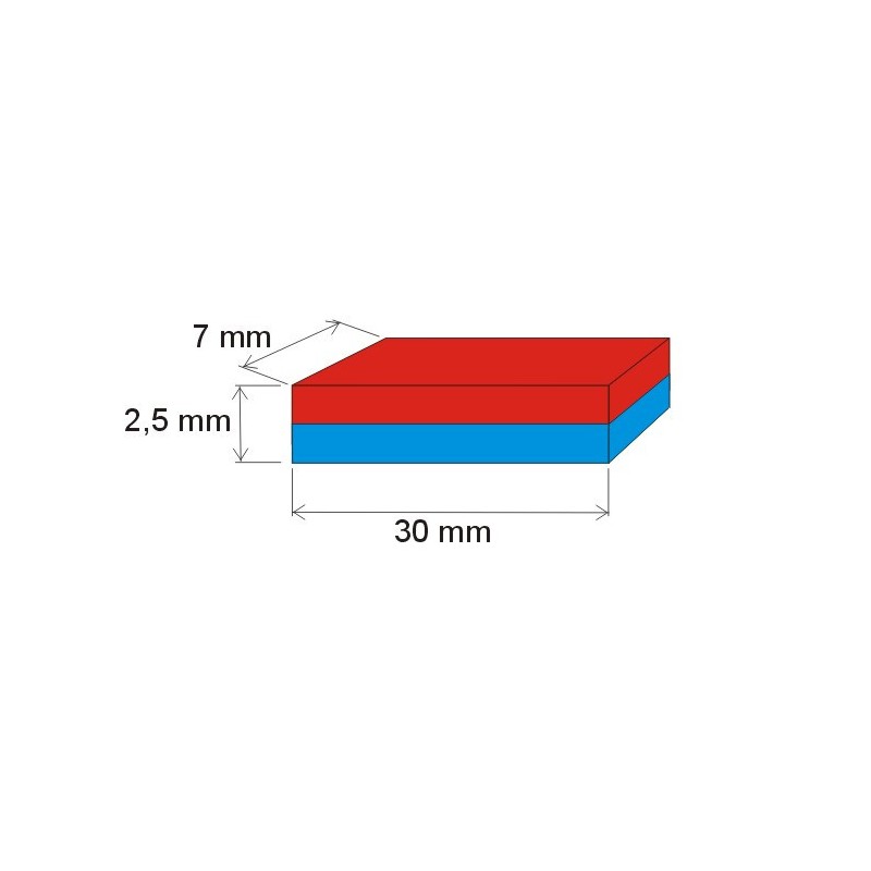 Magnet neodim bloc 30x7x2,5 P 180 °C, VMM5UH-N35UH