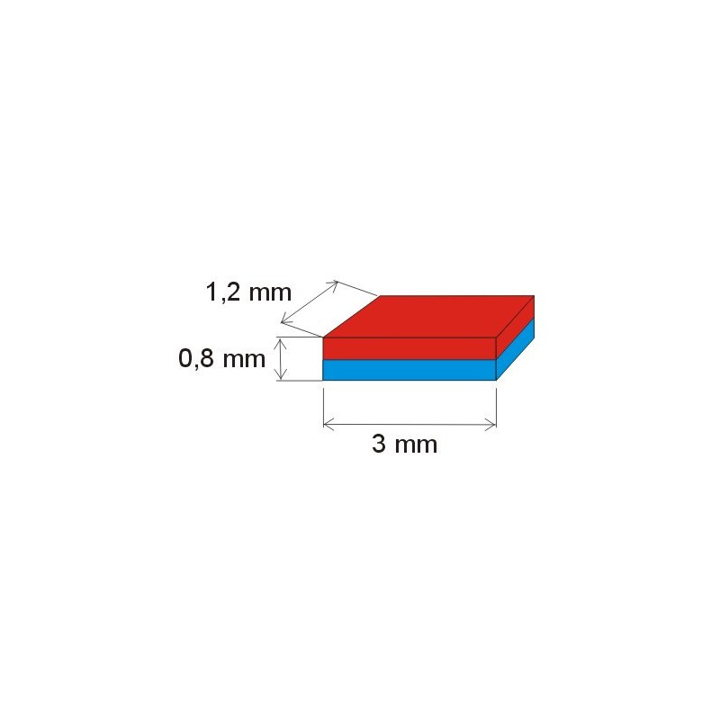 Magnet neodim bloc 3x1,2x0,8 N 80 °C, VMM4-N35
