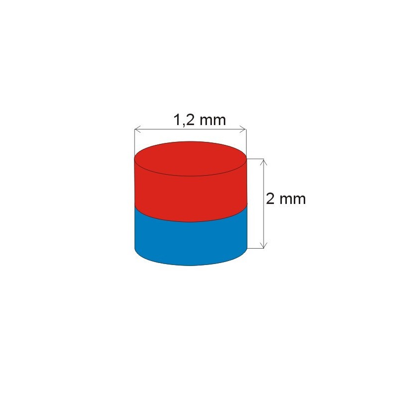 Magnet neodim cilindru cu diam.1,2x2 N 180 °C, VMM5UH-N35UH