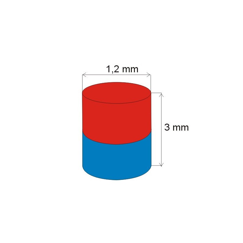 Magnet neodim cilindru cu diam.1,2x3 N 180 °C, VMM5UH-N35UH