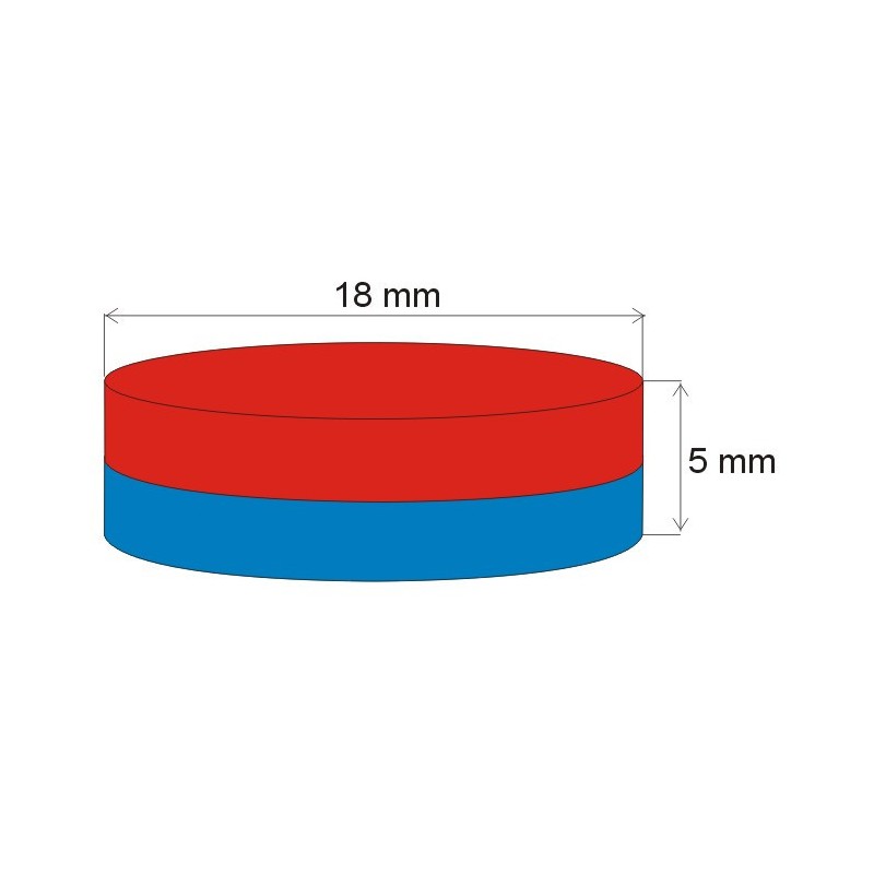 Magnet neodim cilindru cu diam.18x5 N 80 °C, VMM5-N38