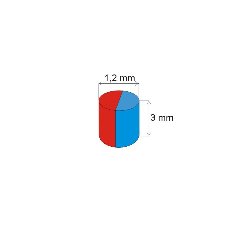 Magnet neodim cilindru cu diam.1,2x3 N 180 °C, VMM5UH-N35UH