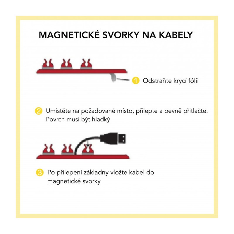 Organizator de cablu magnetic C-Slide, negru, 3 cleme de cablu