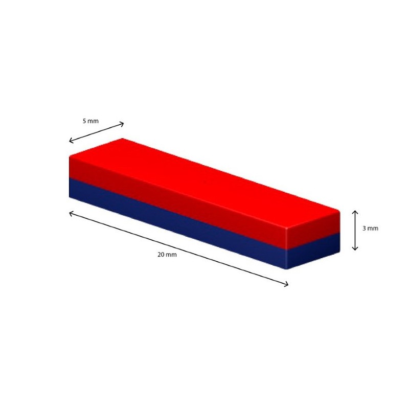 Magnet samariu bloc 20x5x3