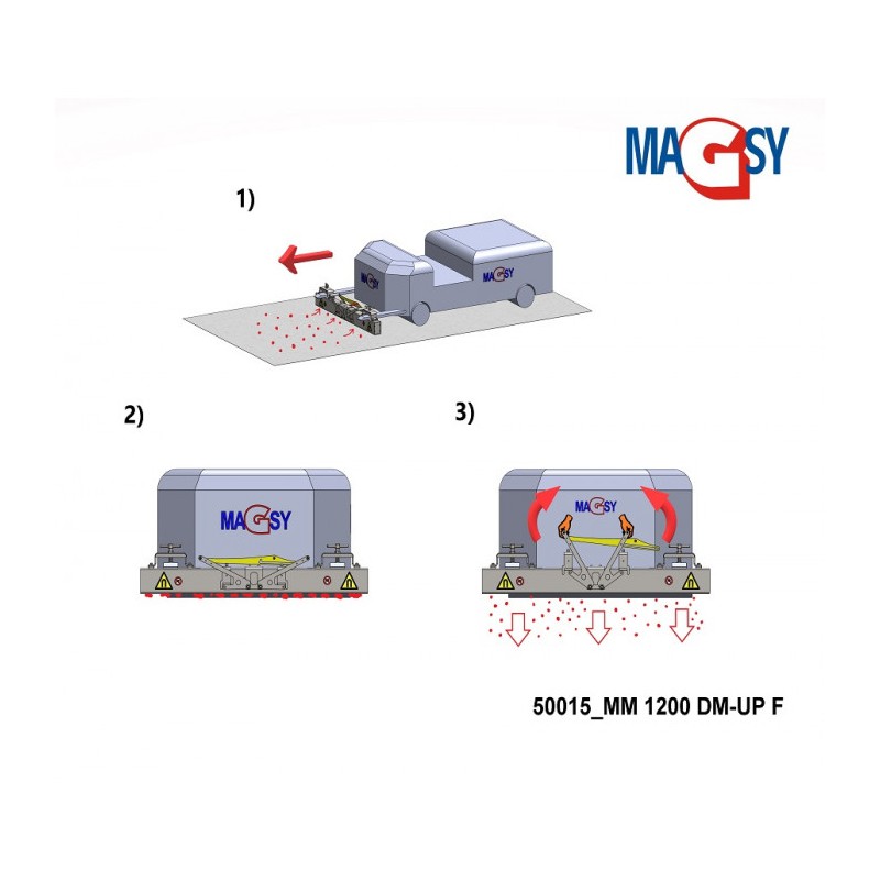 Mătură magnetică pentru stivuitor MM 1200 DM-UP F