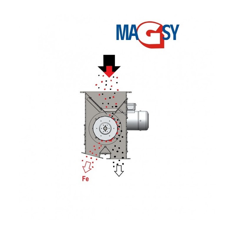 Tambur magnetic MBZ 204x340/300 F