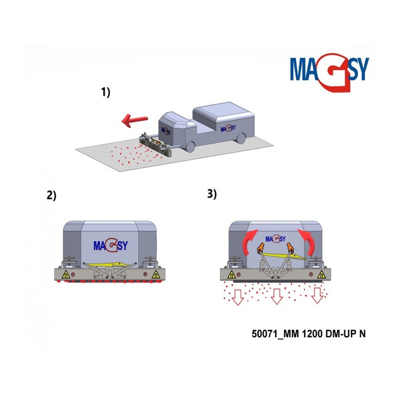 Mătură magnetică pentru stivuitor MM 1200 DM-UP N